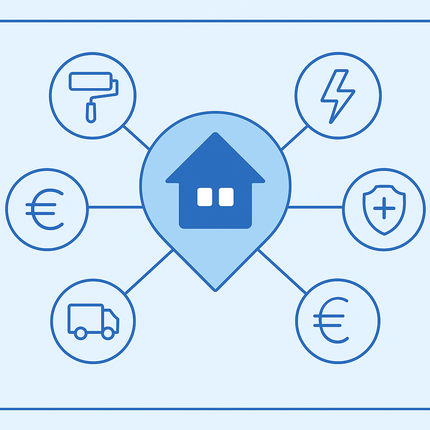 Lokale Werbung in Schwerte schalten für Handwerk, Immobilienfinanzierung, Umzug, Energie und Versicherung